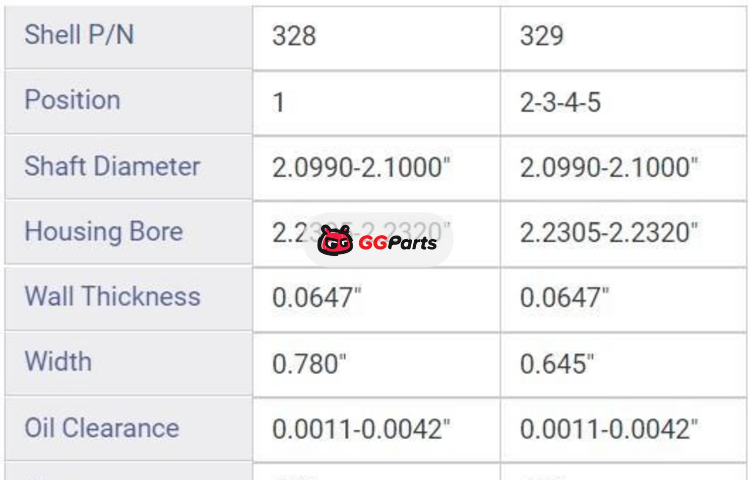 ENGINETECH CC483 Camshaft Bearing