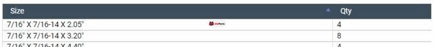 ENGINETECH HB117 Cylinder Head Bolt