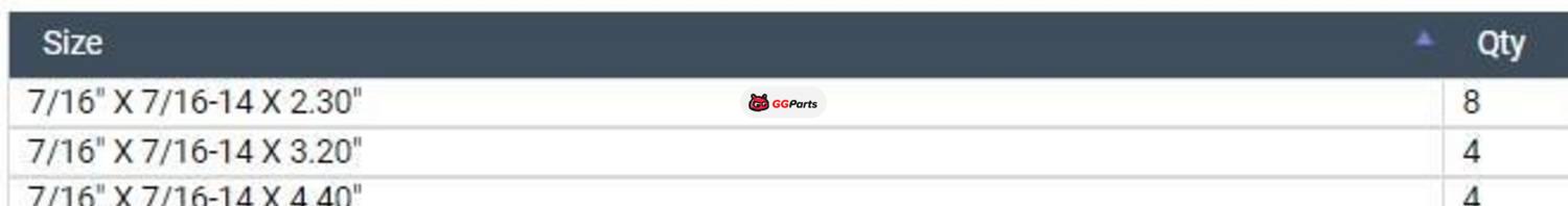 ENGINETECH HB140 Cylinder Head Bolt