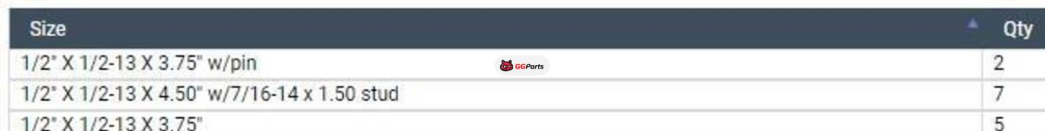 ENGINETECH HB201 Cylinder Head Bolt